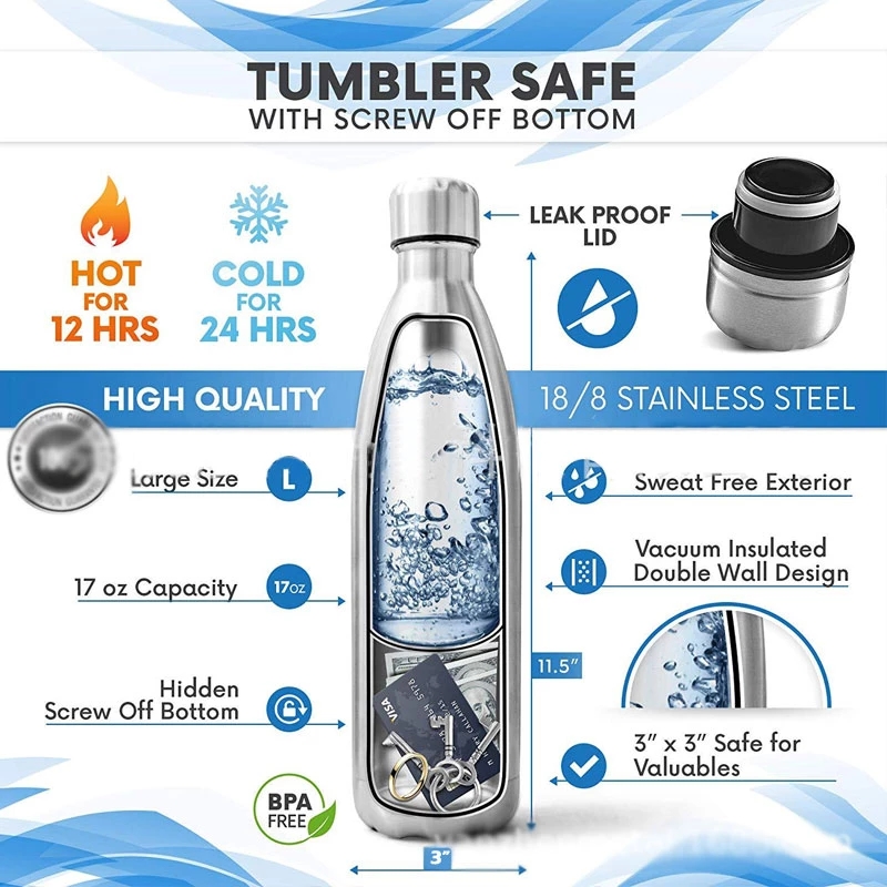 750 ml Derivasyon Su Şişesi Ta - Food Storage Oven Safe incelemesi ve fiyatı